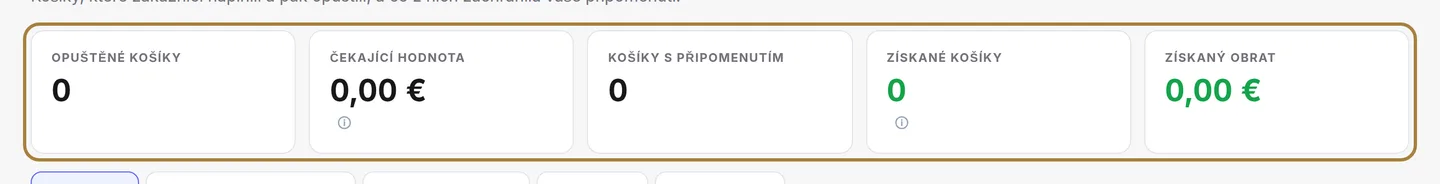 Opuštěné košíky: co přináší oslovení.