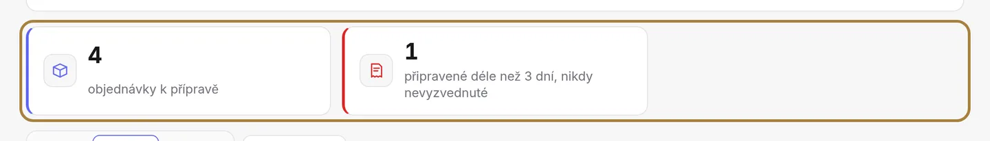 Co čeká na váš krok: objednávky k přípravě, příliš dlouho hotové, recenze k moderování.