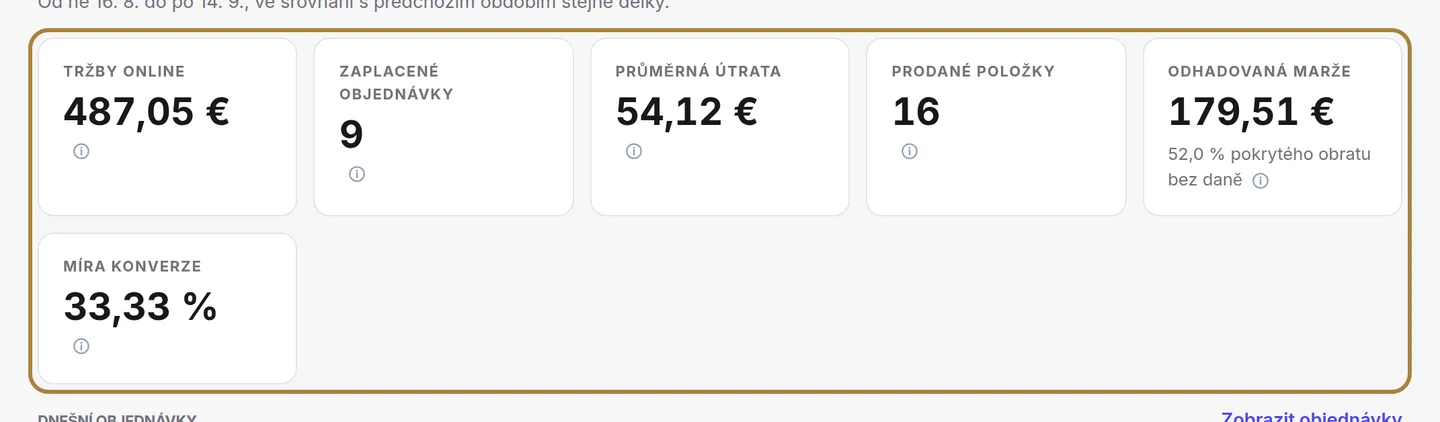 Vaše čtyři čísla, porovnaná s předchozím obdobím.