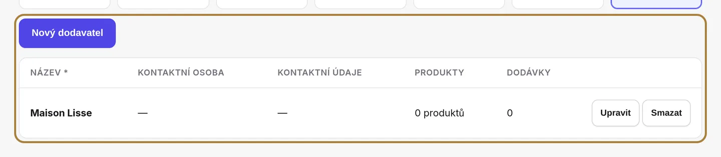 Váš adresář.