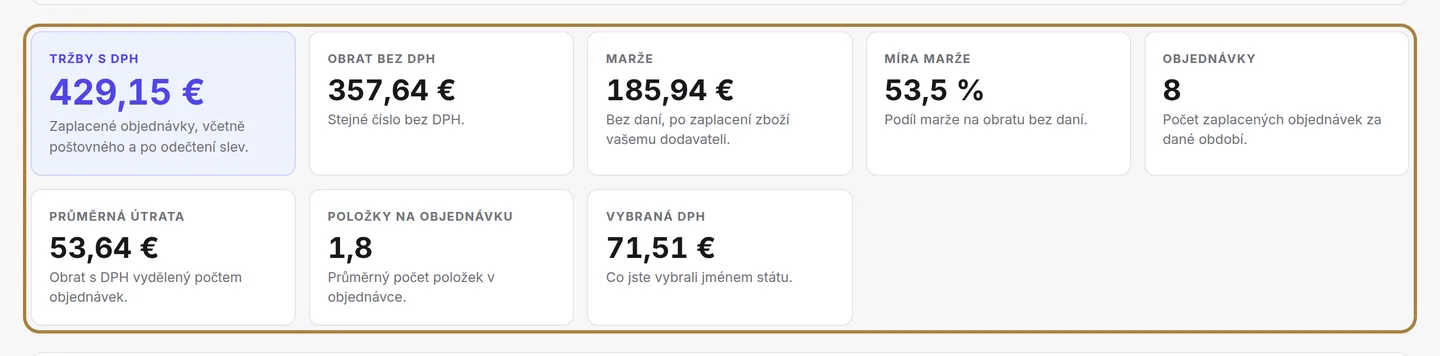 Přehledy: přijato, náklady, marže — nebo dlužná DPH, sazba po sazbě.