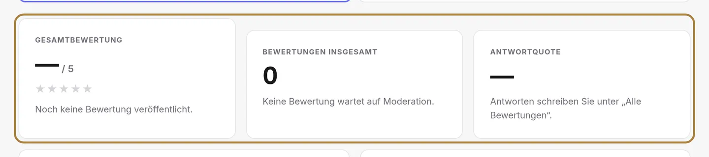 Die drei entscheidenden Zahlen.
