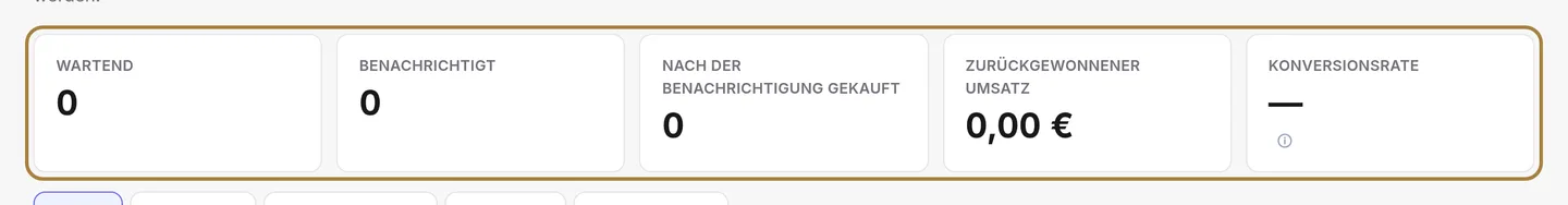 Wer auf Ihre Produkte wartet.
