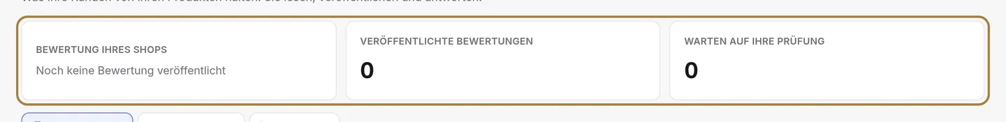 Die Bewertungen zu Ihren Produkten: die daraus resultierende Note.