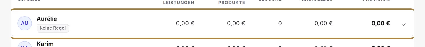 Die Details pro Person.