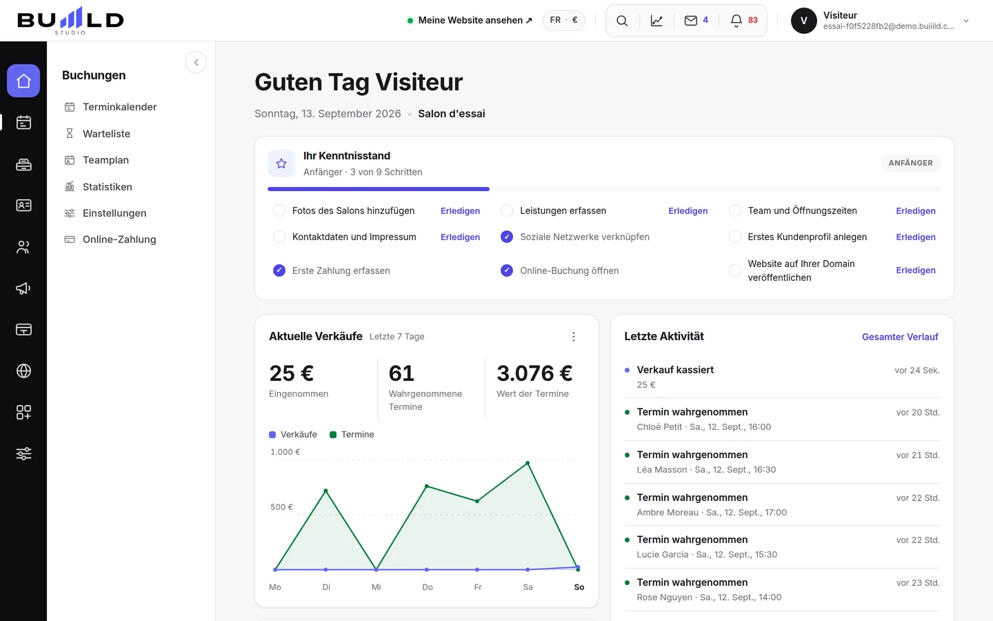 Das Dashboard Ihres Studios beim Öffnen.