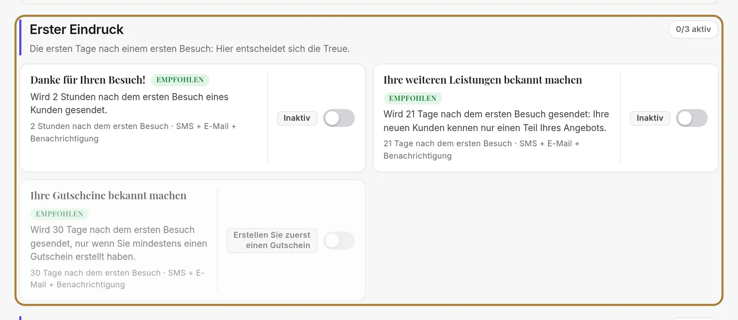 Nach Phase der Kundenbeziehung geordnet.