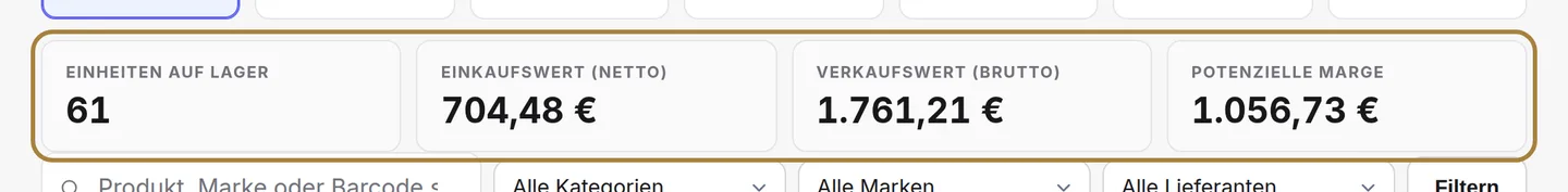 Was Ihr Regal wert ist: Kosten, Verkaufswert, Marge, reservierter Anteil.