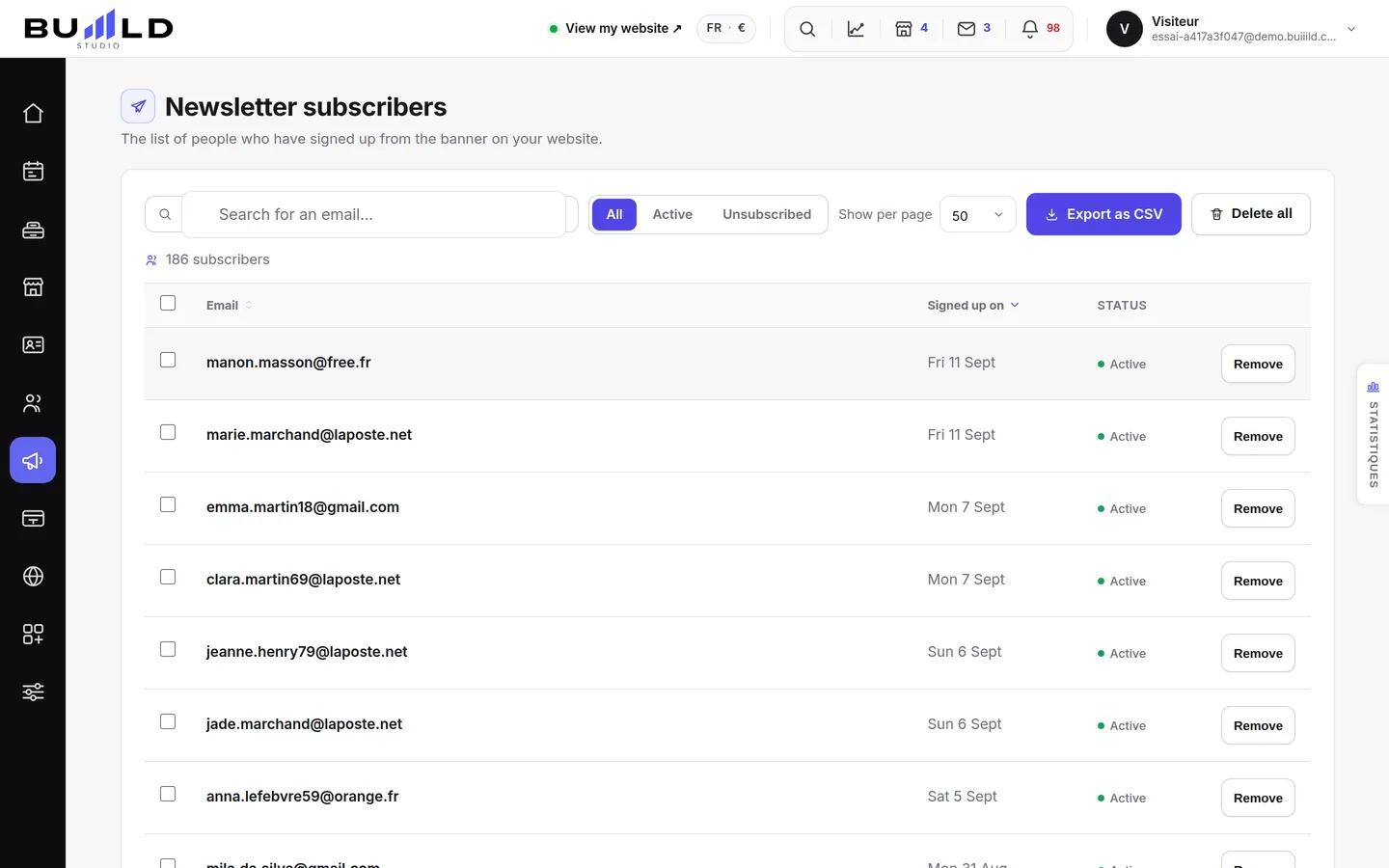 Your newsletter subscribers.