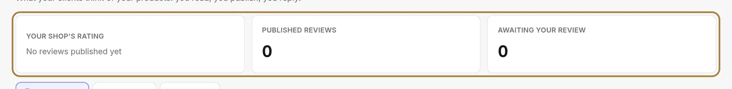 Reviews on your products: the rating that comes out of them.