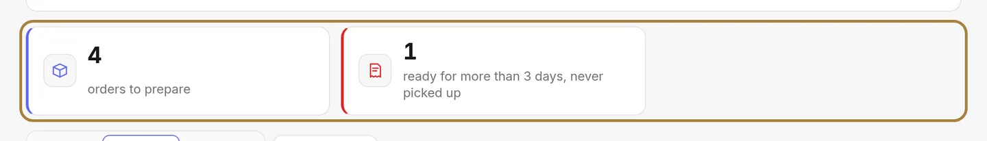 What's waiting for action: orders to prepare, ready for too long, reviews to moderate.