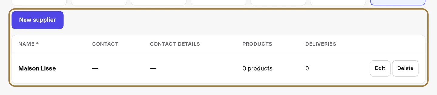 Your address book.