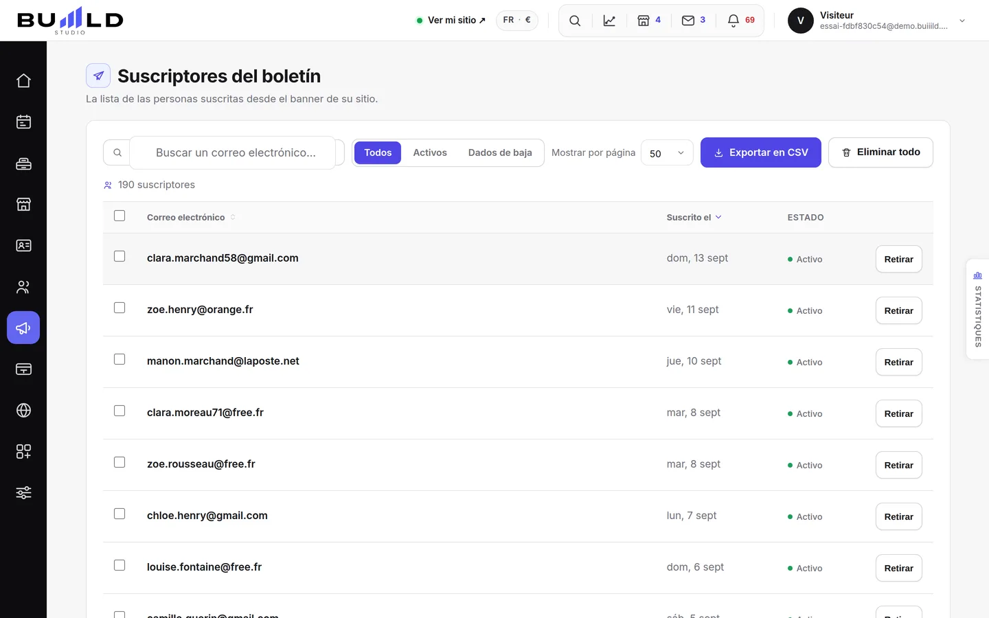 Sus suscriptores de la newsletter.
