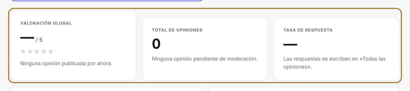 Las tres cifras que cuentan.