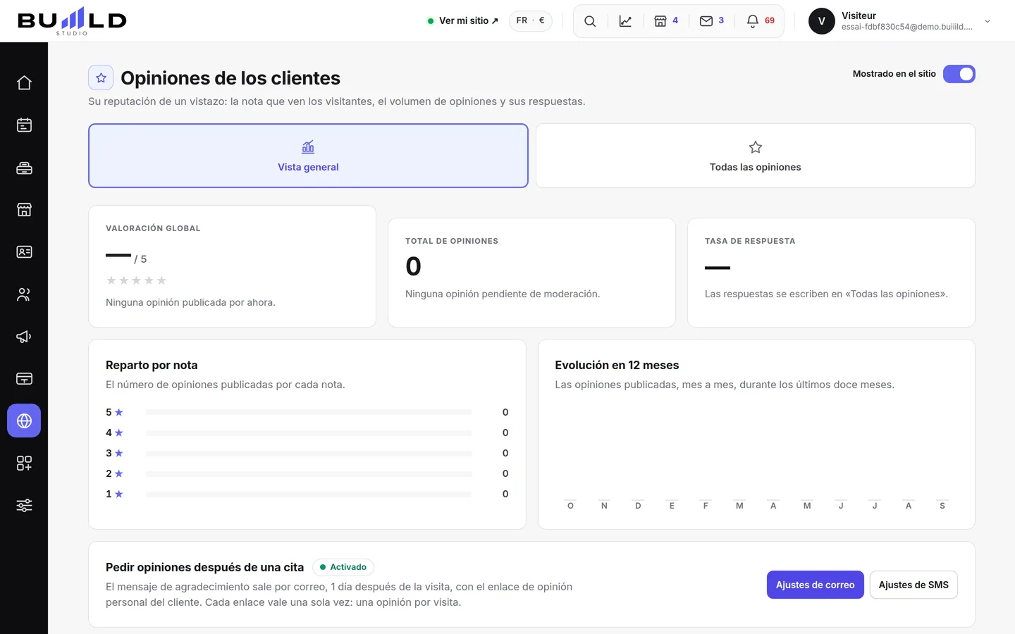 Su reputación en línea.