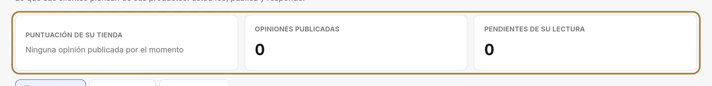 Las reseñas de sus productos: la valoración que resulta de ellas.
