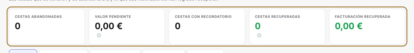 Las cestas abandonadas: lo que aporta la reactivación.