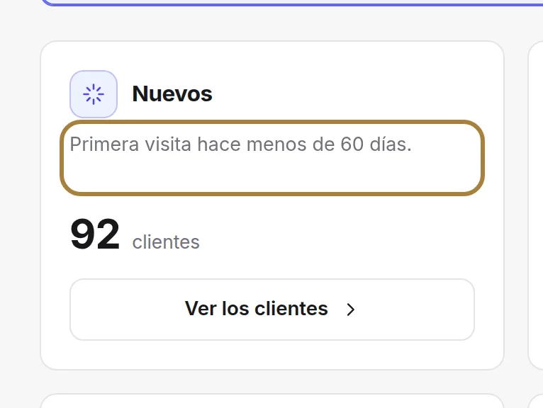 Cada grupo anuncia su regla y su recuento del día.