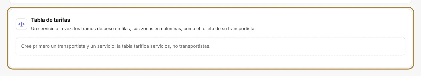 Transportistas: el tarifario por zona.