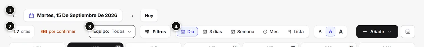 La barra superior: navegación (1), cifras del día (2), elección del peluquero (3), vistas (4).
