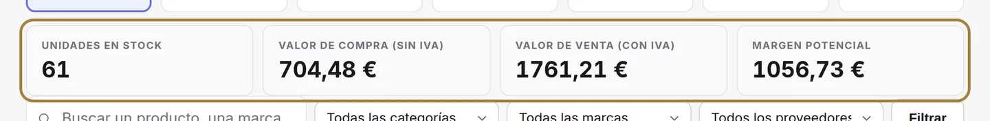 Lo que vale su estantería: coste, valor de venta, margen, parte prometida.