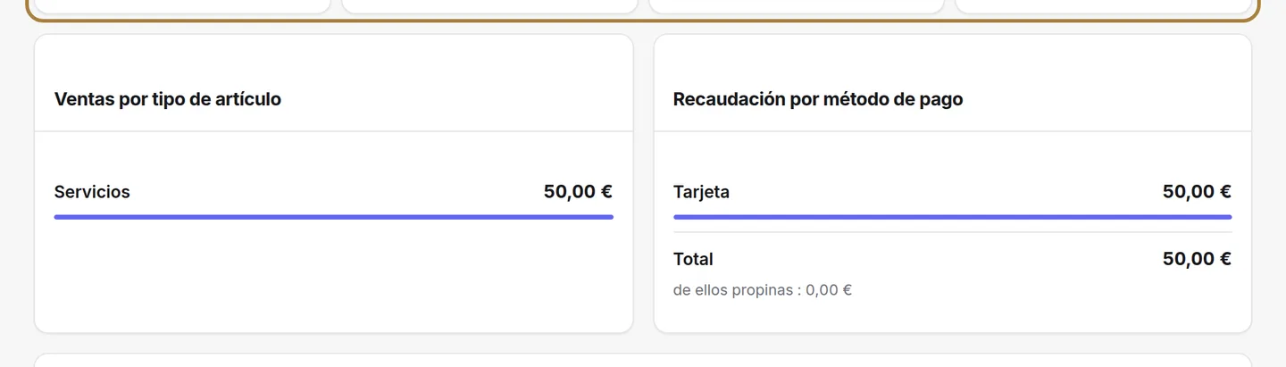 Las cuatro cifras del día.