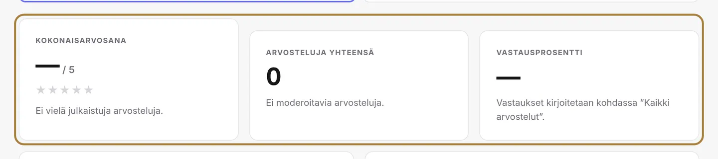 Kolme lukua, joilla on väliä. | Buiiild.com