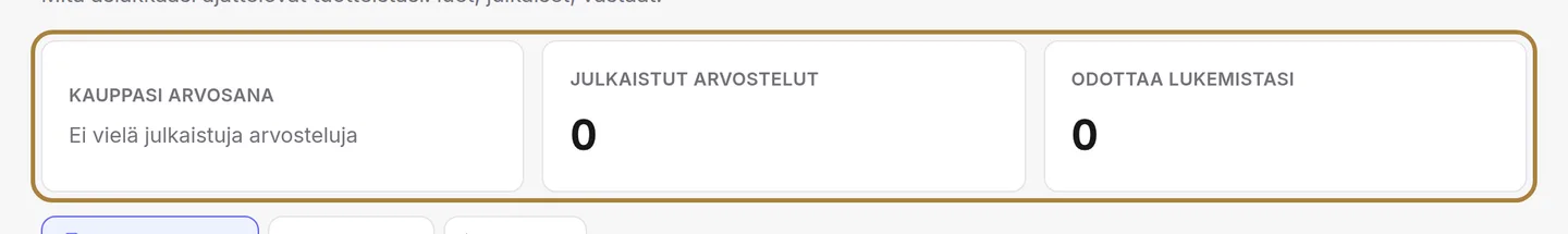 Tuotearvostelut: niistä syntyvä arvosana. | Buiiild.com