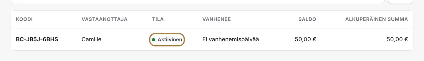 Mitä tila kertoo: aktiivinen, käytetty loppuun, vanhentunut, peruutettu, odottaa. | Buiiild.com