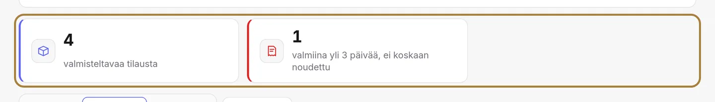 Se, mikä odottaa toimenpidettä: valmisteltavat tilaukset, liian kauan valmiina olleet, moderoitavat arvostelut. | Buiiild.com