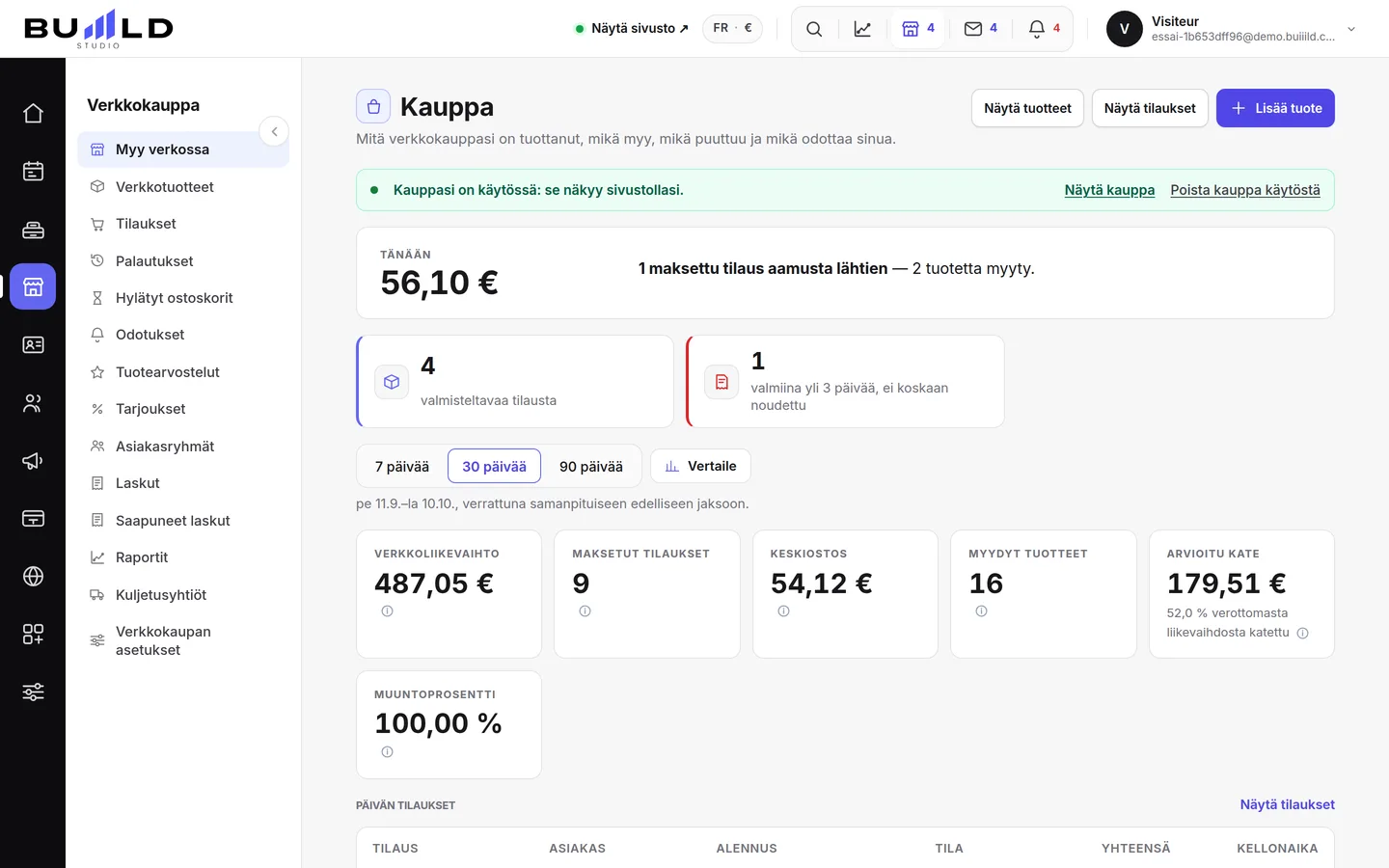 Verkkokaupan kojelauta. | Buiiild.com