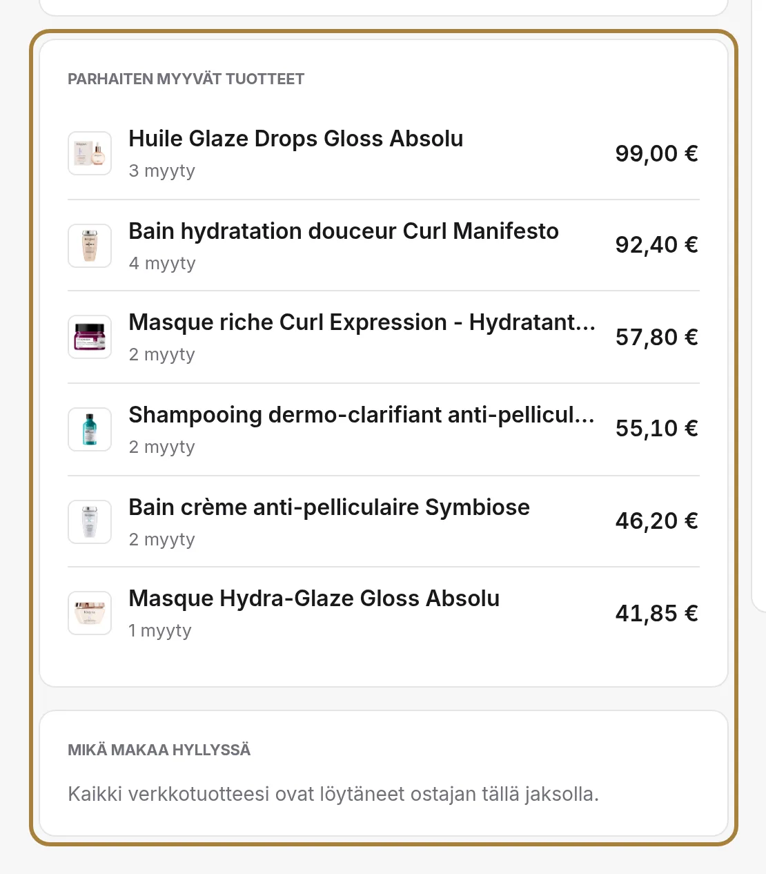 Mikä myy, mikä makaa hyllyssä. | Buiiild.com