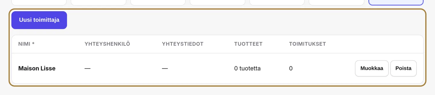 Osoitekirjasi. | Buiiild.com