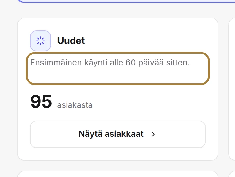 Jokainen ryhmä ilmoittaa sääntönsä ja päivän määränsä. | Buiiild.com