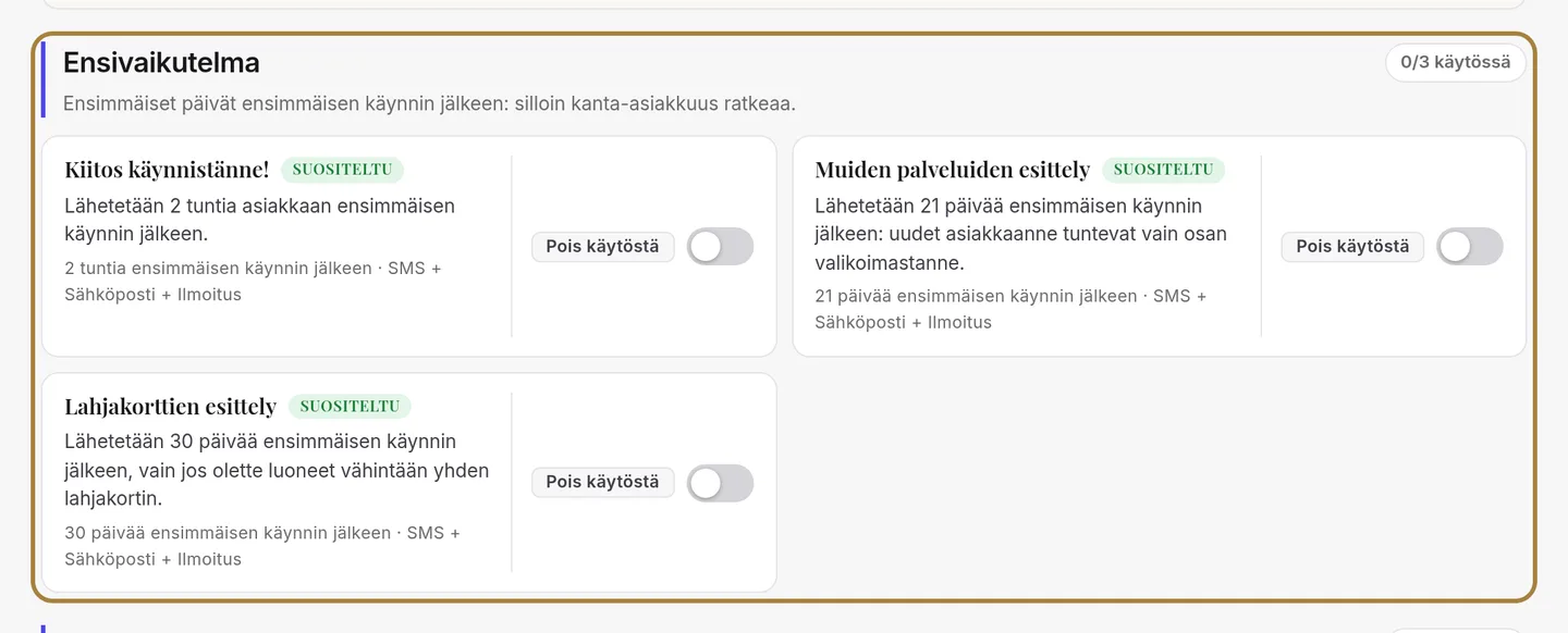Järjestetty asiakassuhteen vaiheen mukaan. | Buiiild.com
