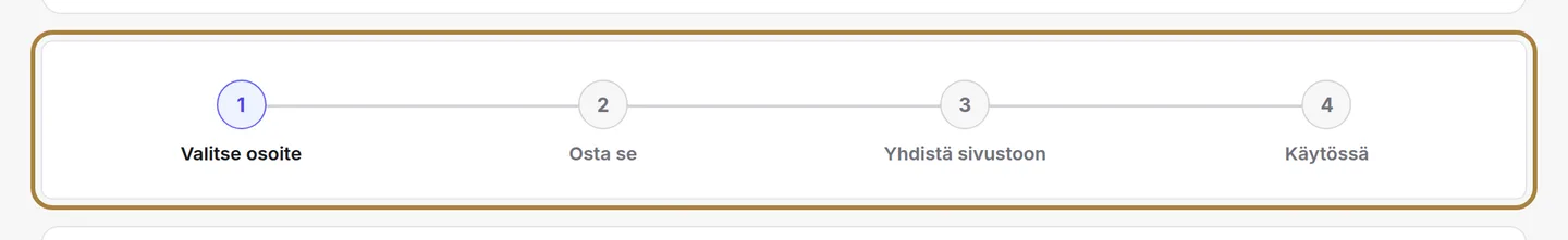 Nelivaiheinen polku. | Buiiild.com