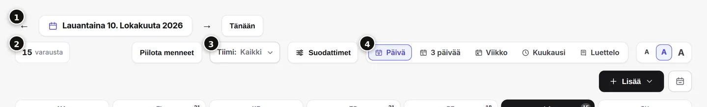 Yläpalkki: navigointi (1), päivän luvut (2), kampaajan valinta (3), näkymät (4). | Buiiild.com