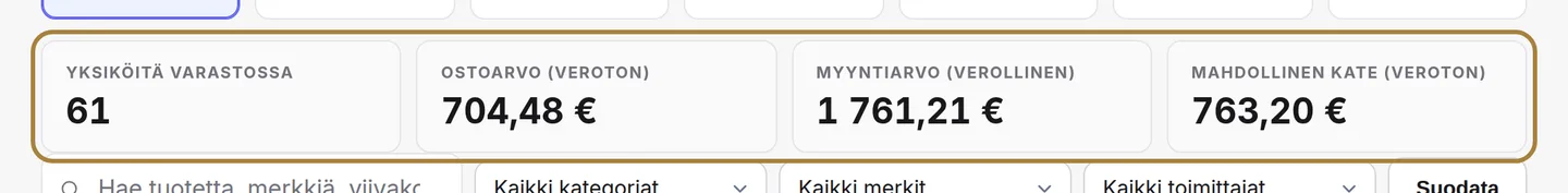 Mitä hyllysi on arvoltaan: kustannus, myyntiarvo, kate, luvattu osuus. | Buiiild.com