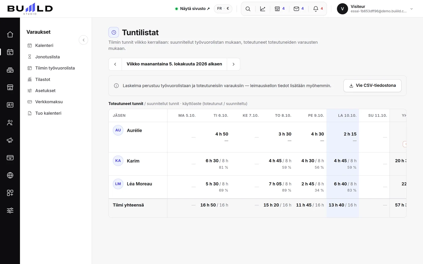 Työaika, viikko kerrallaan | Buiiild.com