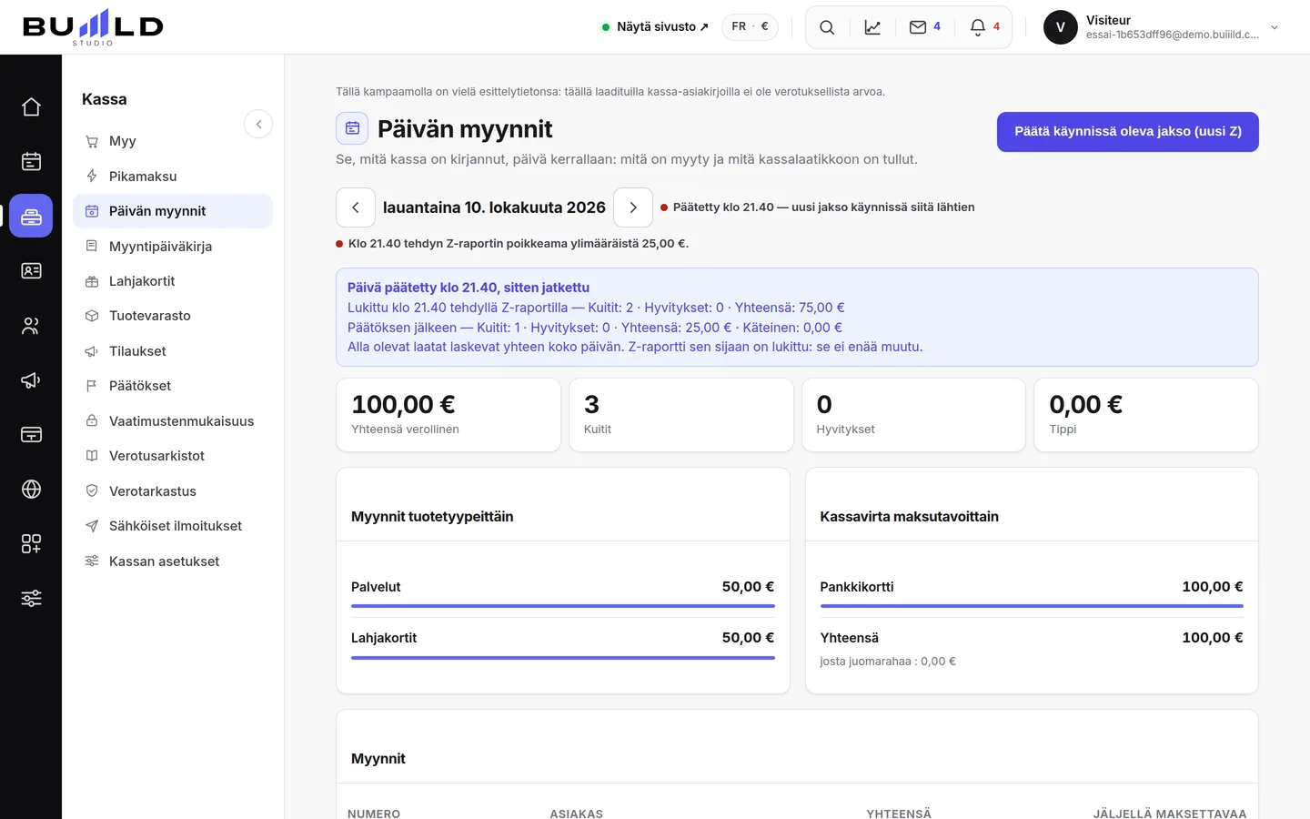 Päivän myynnit ja päivän päätös | Buiiild.com