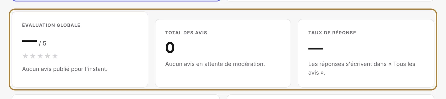 Les trois chiffres qui comptent.