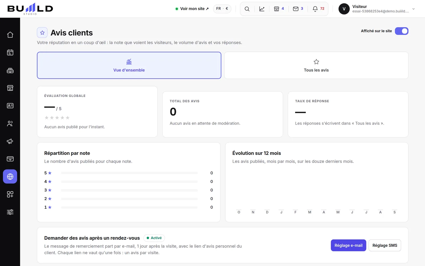 Votre réputation en ligne.