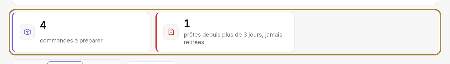 Ce qui attend un geste : commandes à préparer, prêtes depuis trop longtemps, avis à modérer.