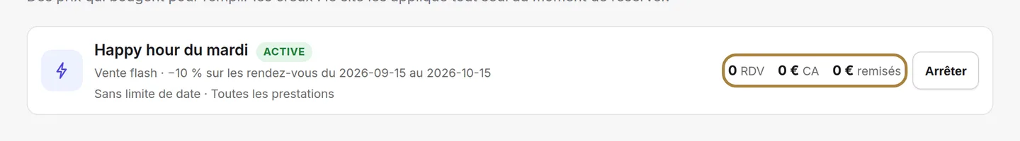 Ce qu'elle a rapporté, ce qu'elle a coûté.