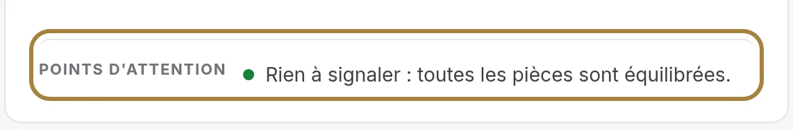 Les points d'attention du mois. | Buiiild.com