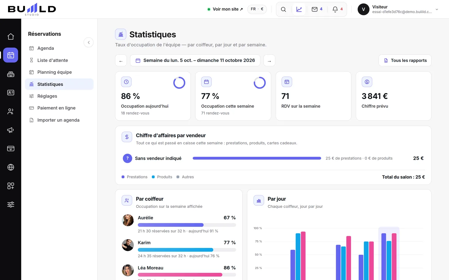 Statistiques | Buiiild.com