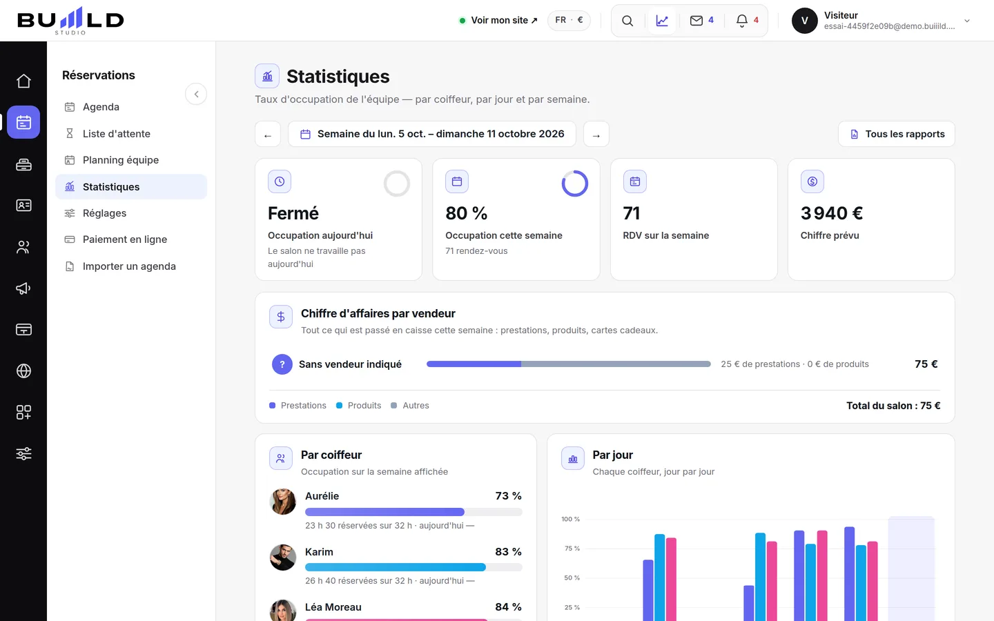 Statistiques | Buiiild.com
