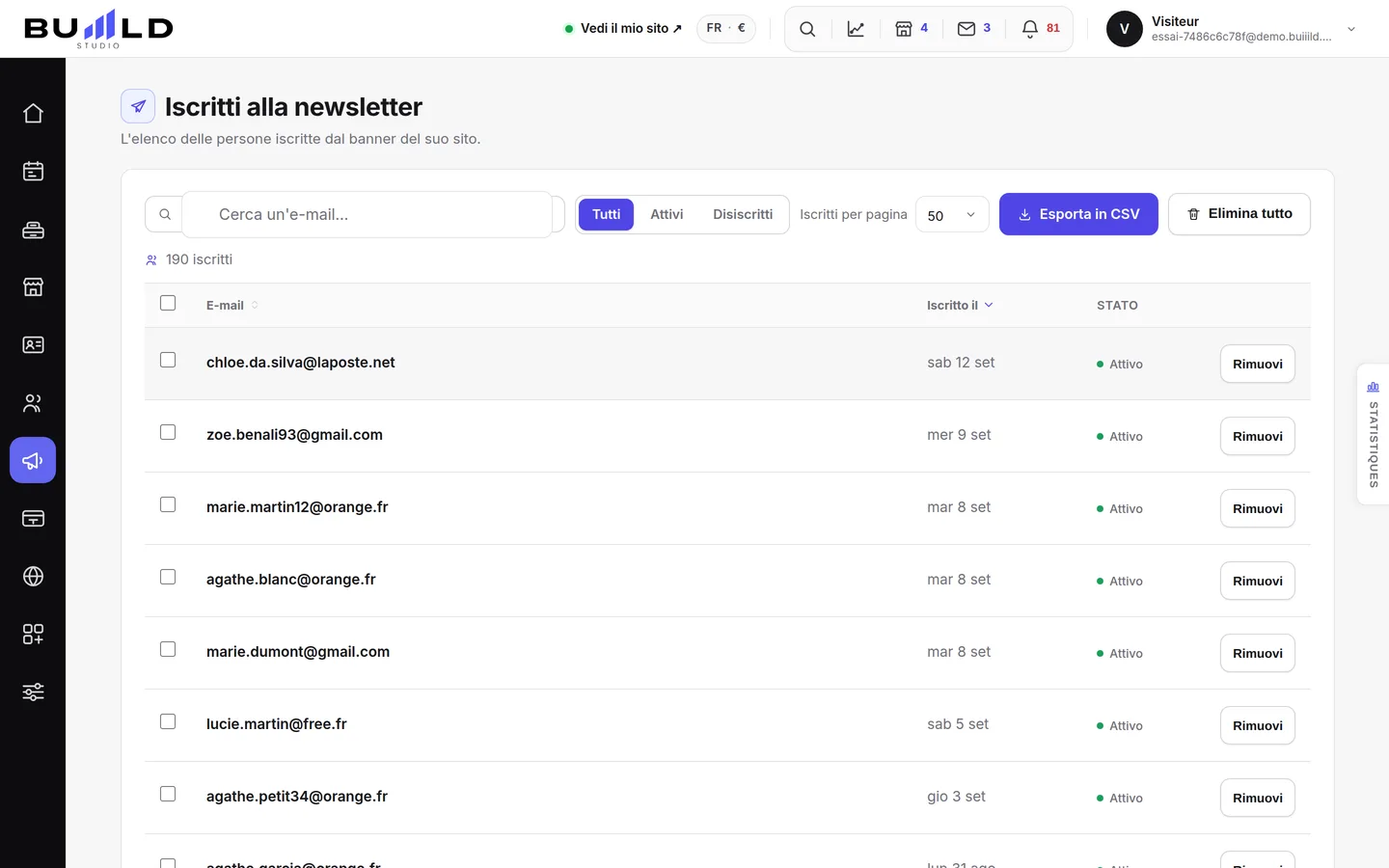 I Suoi iscritti alla newsletter.
