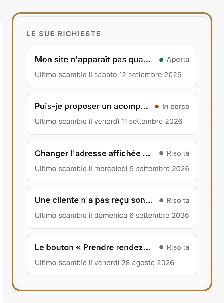 I Suoi scambi, con il loro stato.