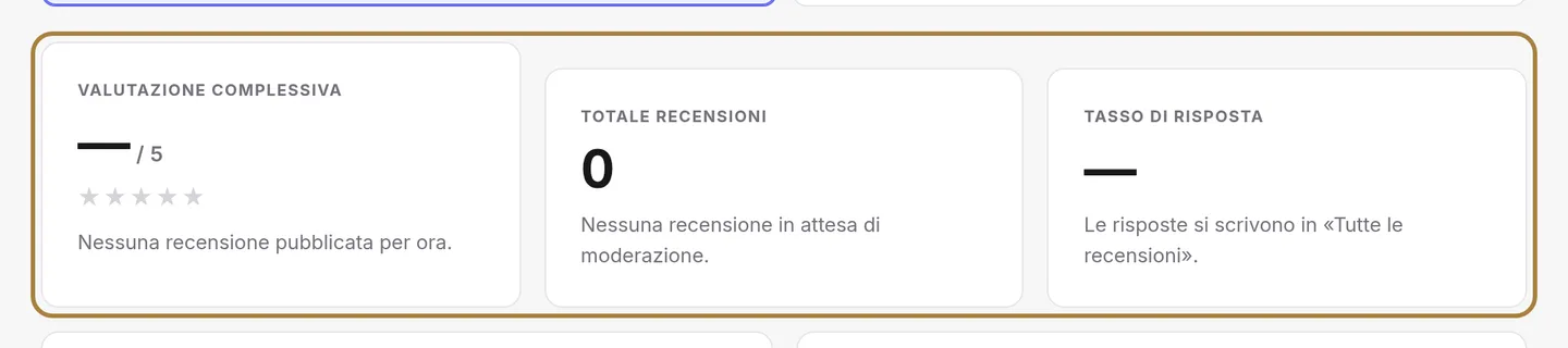 I tre numeri che contano.